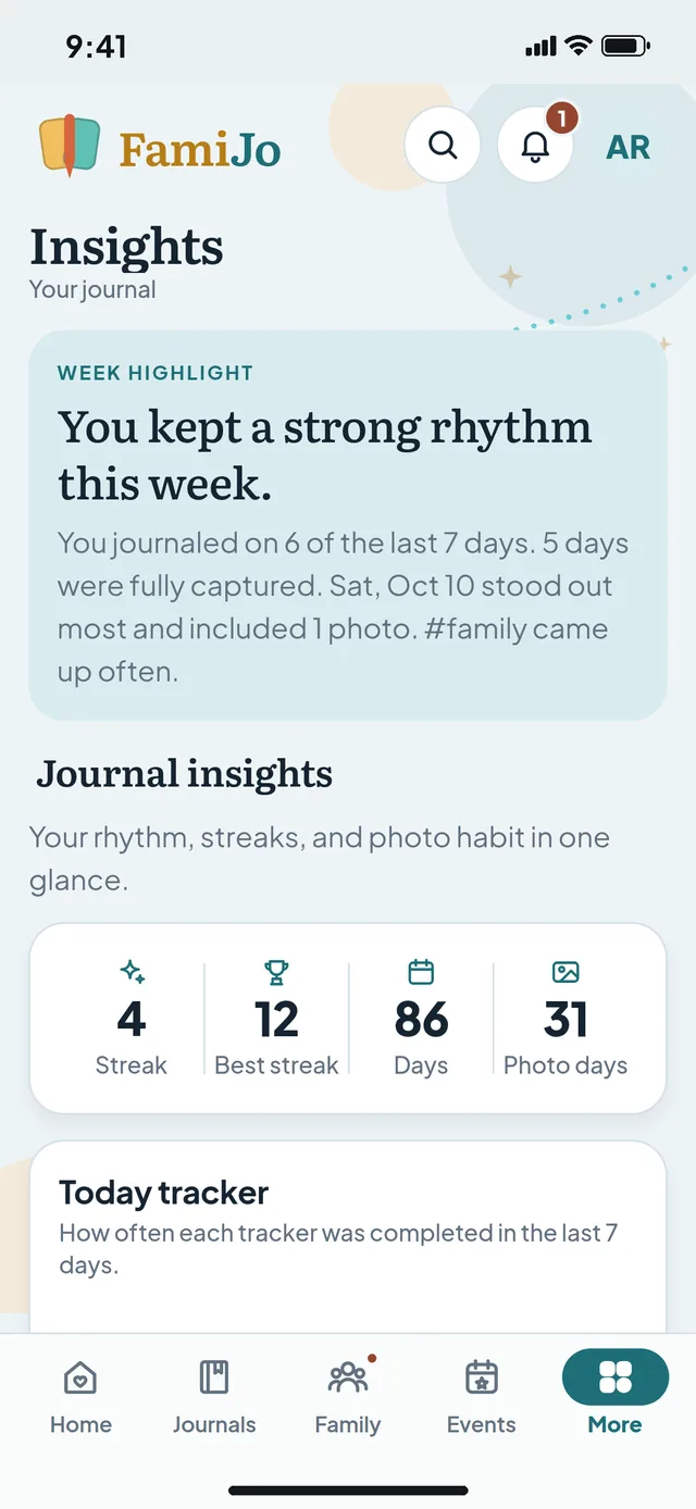 FamiJo Insights: this week's highlight, then your streak, best streak, days written and photo days.